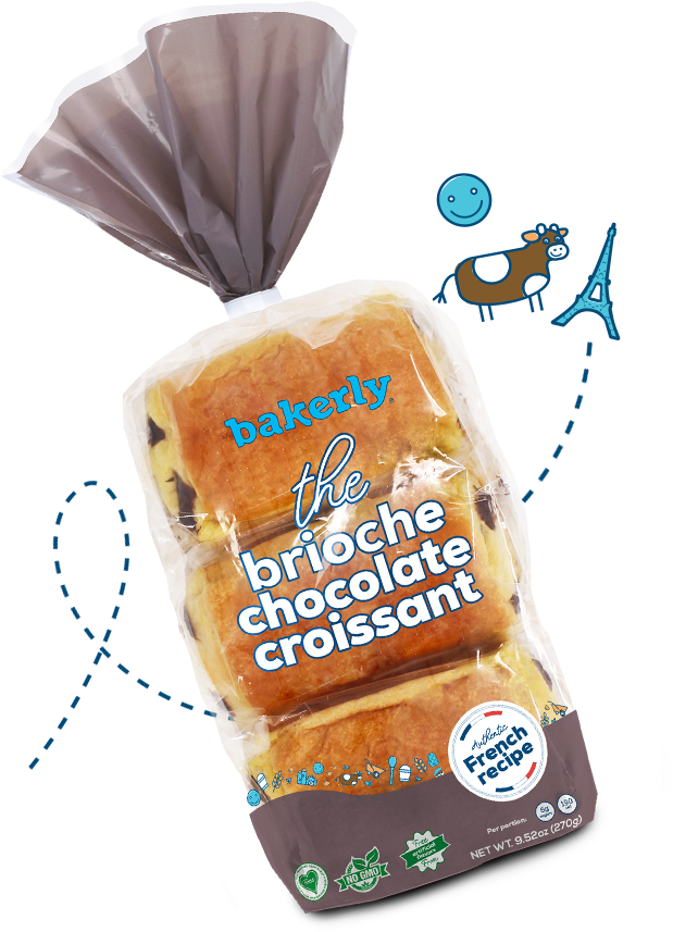 croissants picture