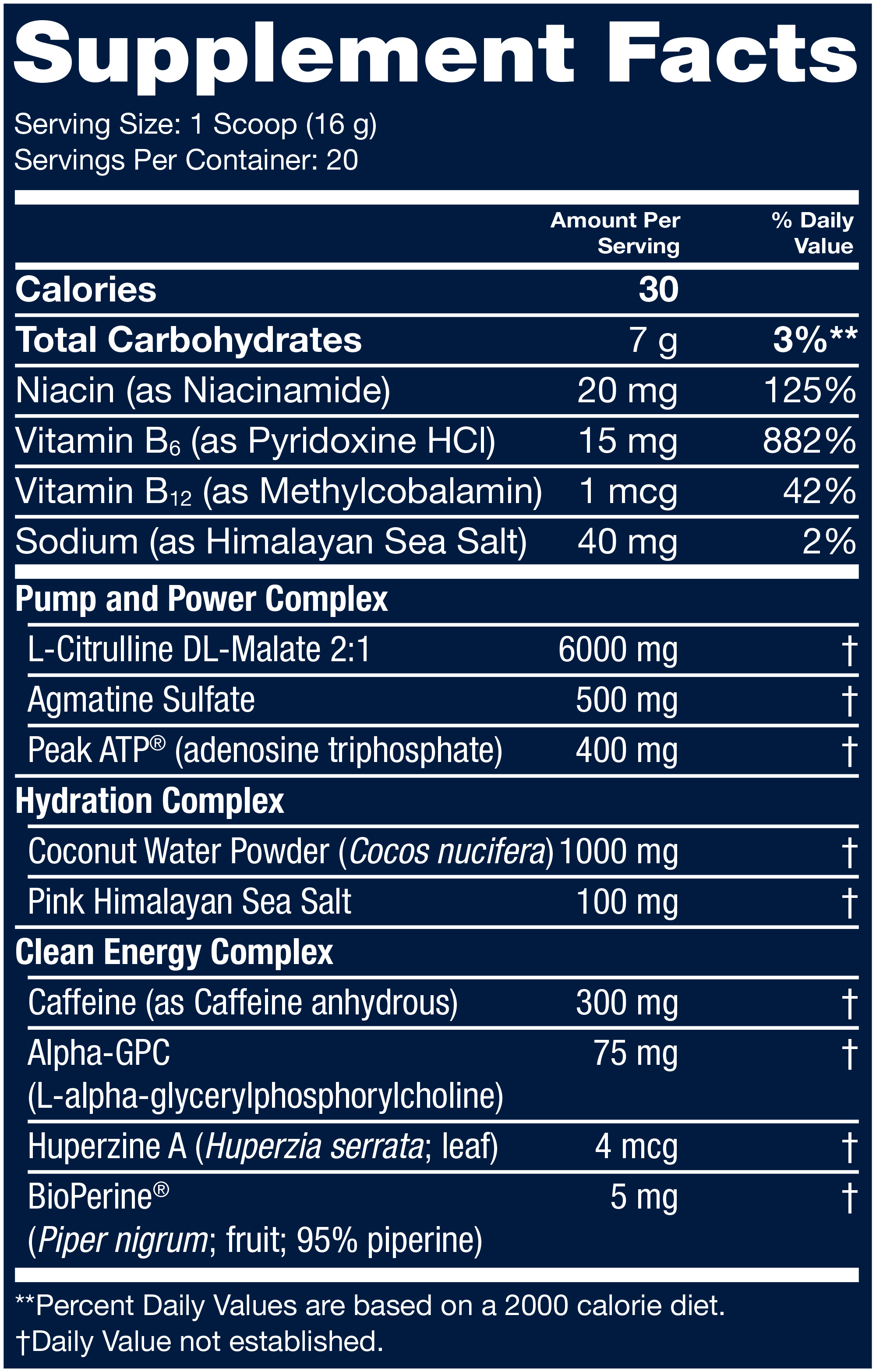 10to12 Xxx Video - P.P.K.â„¢ | Blue Star Nutraceuticals