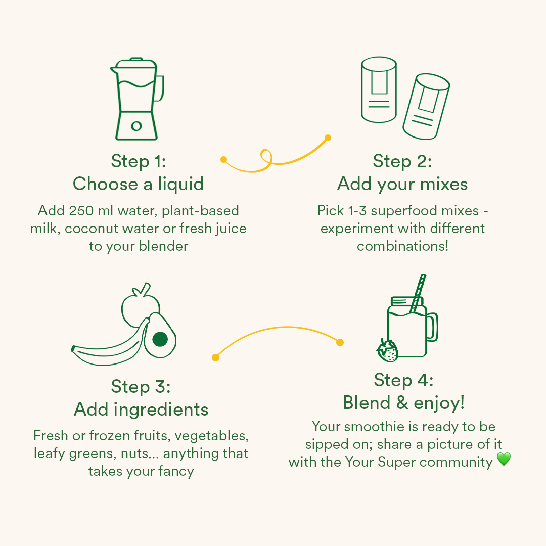 how to make a smoothie