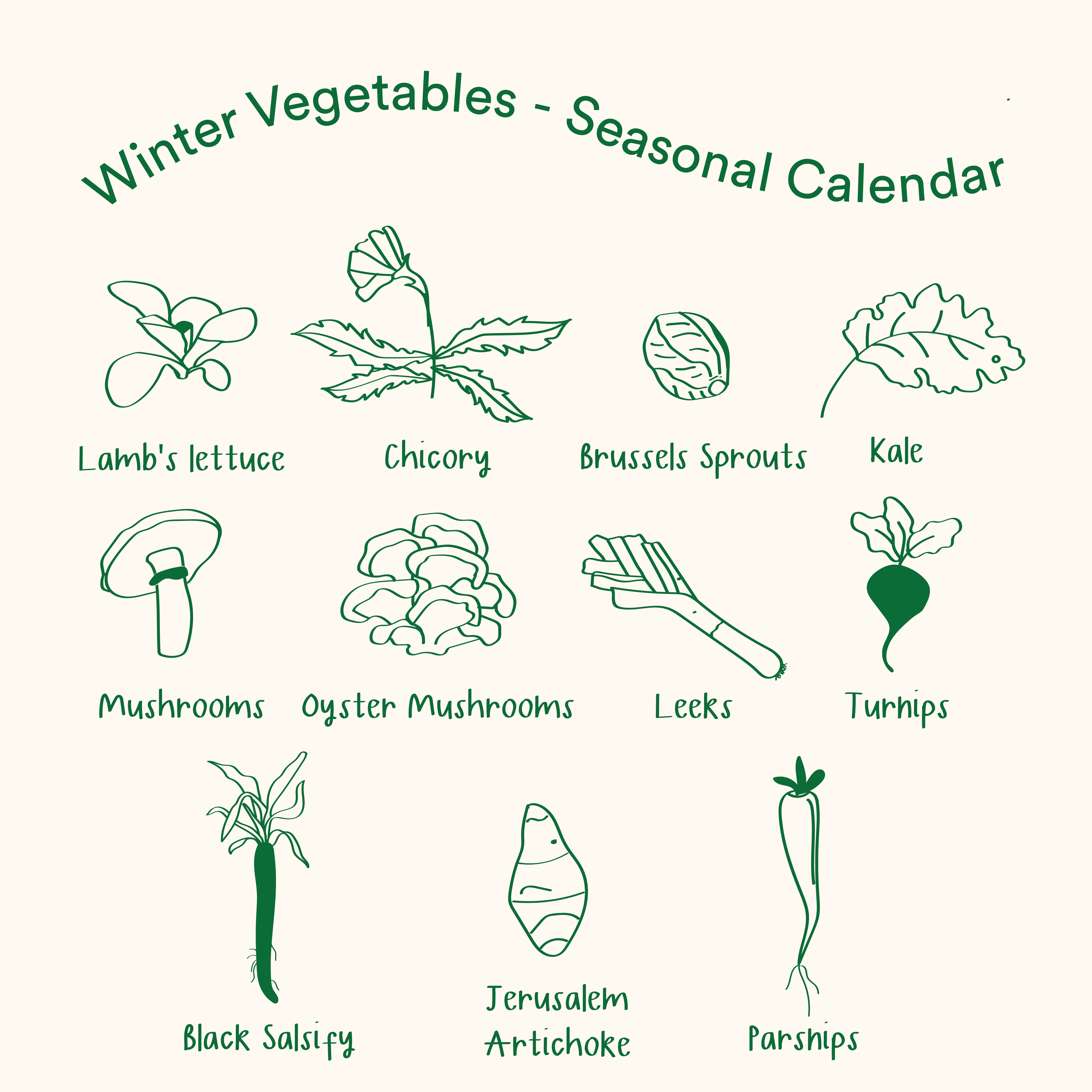 winter vegetables