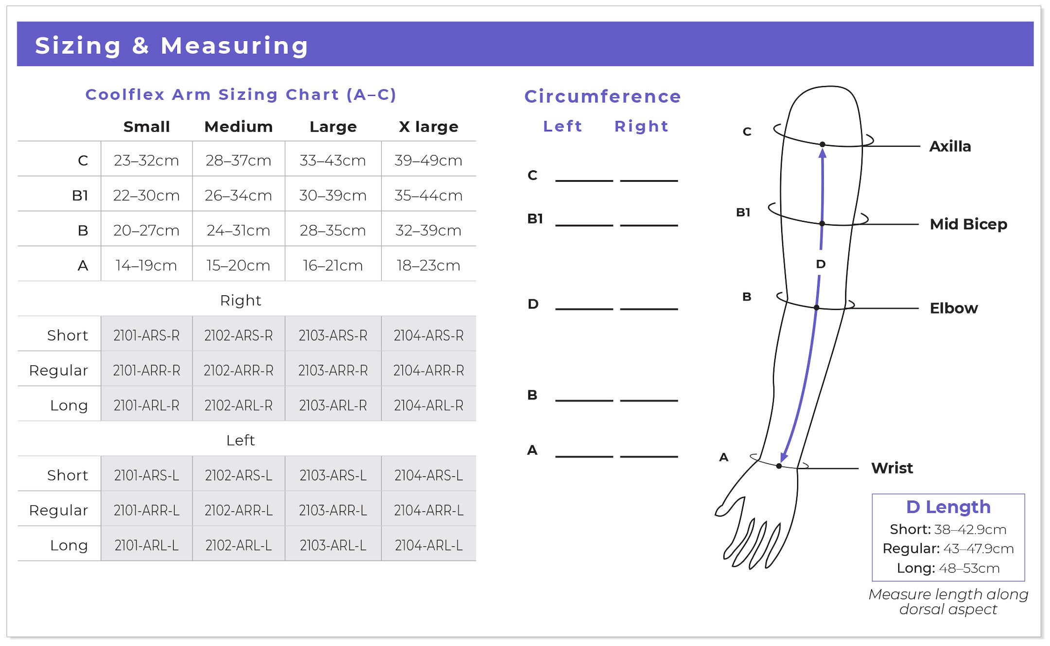Sigvaris Coolflex Standard Arm Size Chart