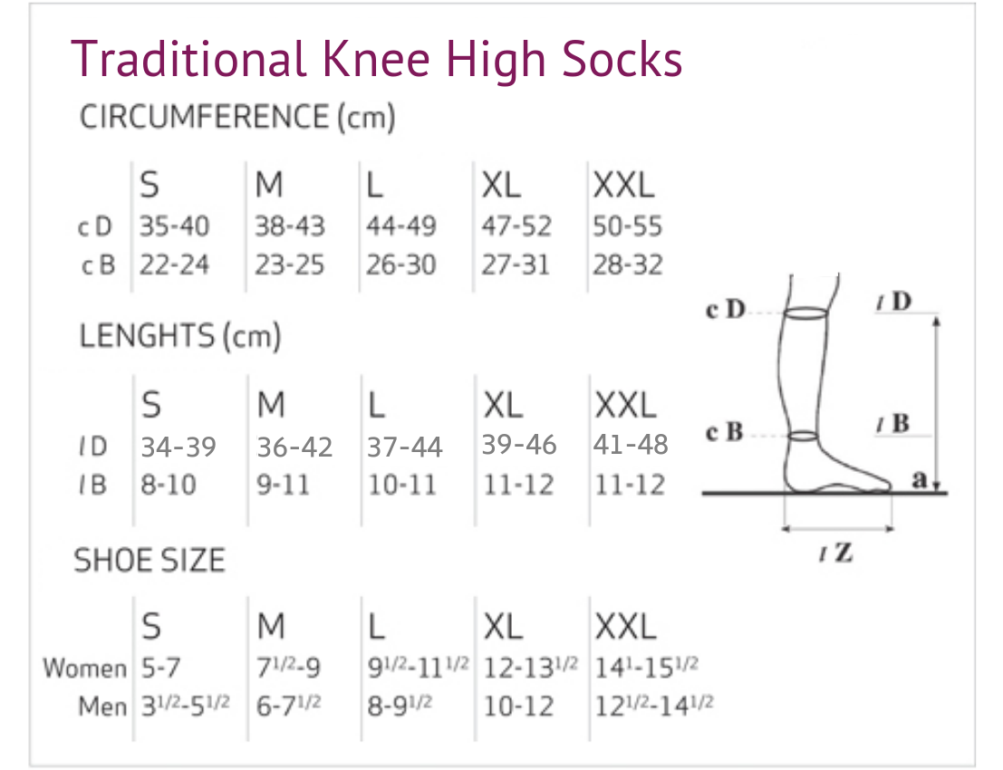Solidea Relax 25/32 mmHg Knee High Size Chart