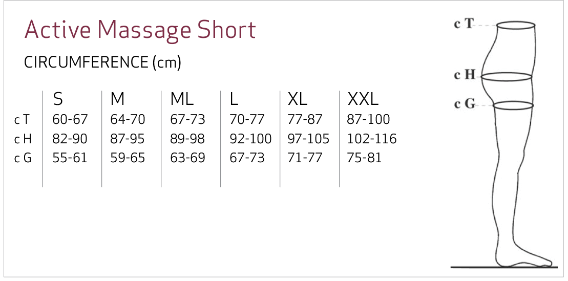 olidea Women's Active Massage Compression Shorts Size Chart