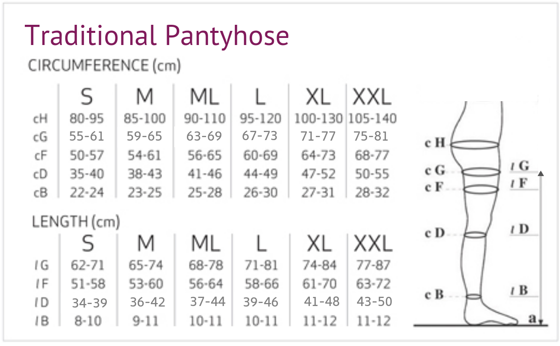 Solidea Wonder Model Compression Pantyhose Size Chart