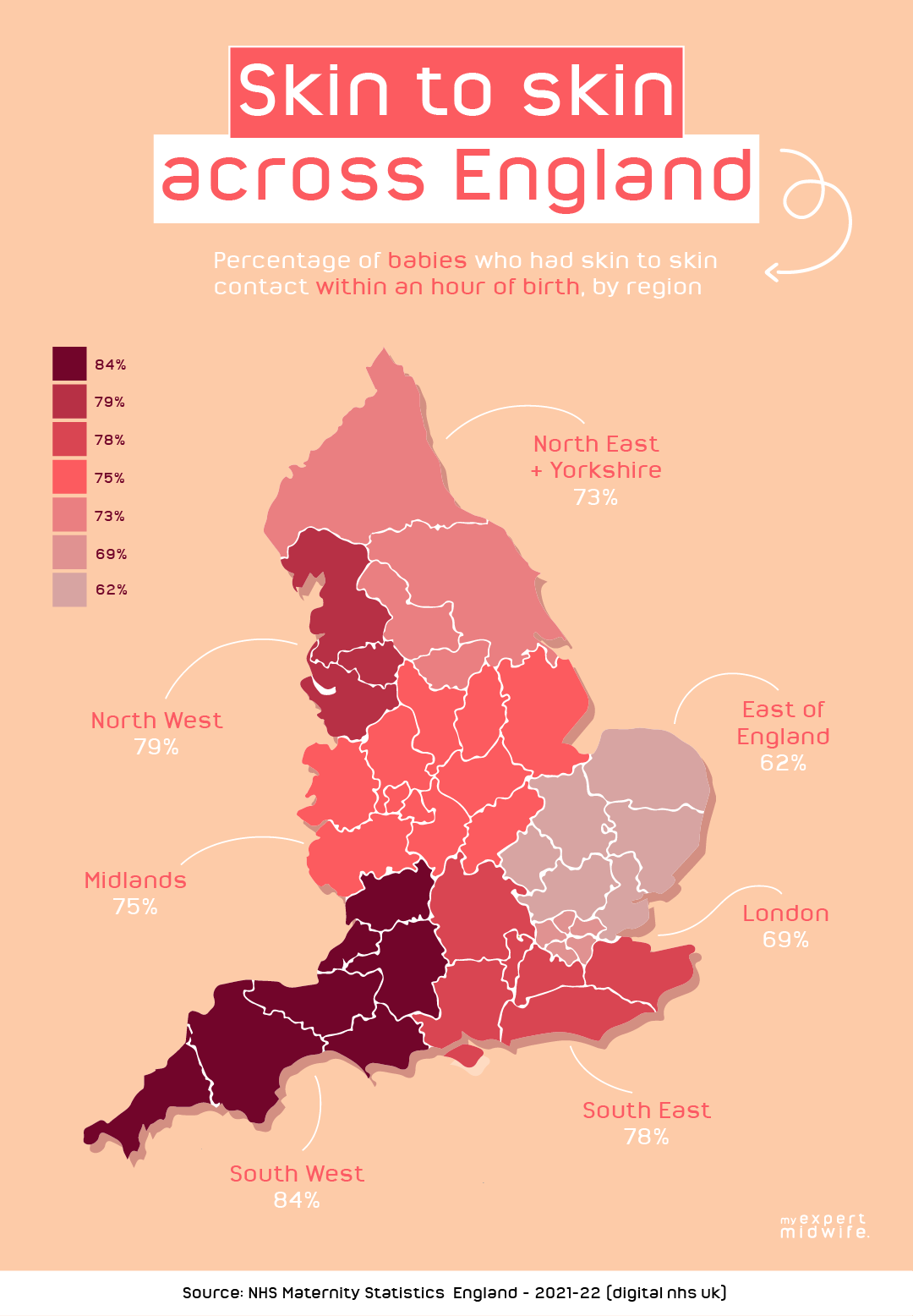 percentage of babies across England who had skin to skin contact within an hour of birth