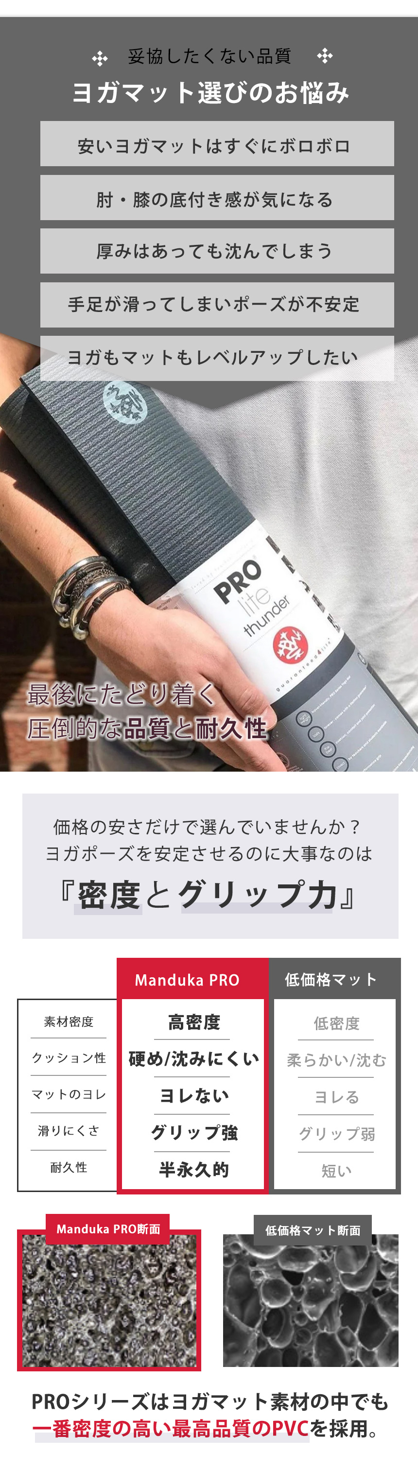 SALE[20％OFF]PROlite プロライト ヨガマット (5mm) | Manduka