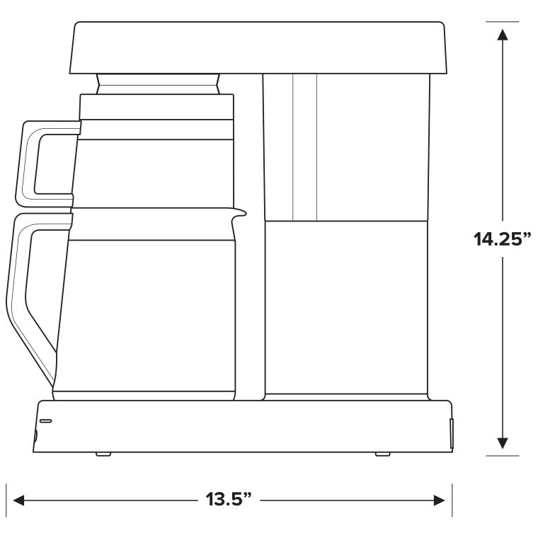 Side View, 13.5 inches length, 14.25 inches height