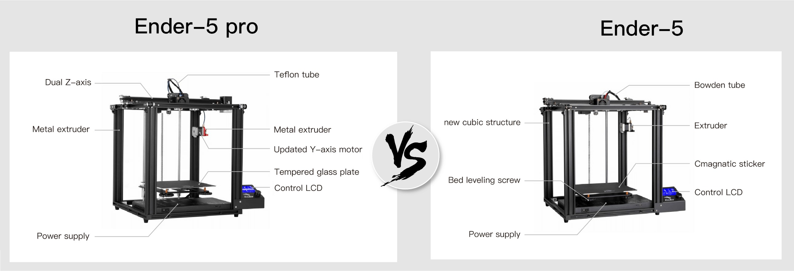 Creality3d Ender 5 3d Printer Technology Outlet