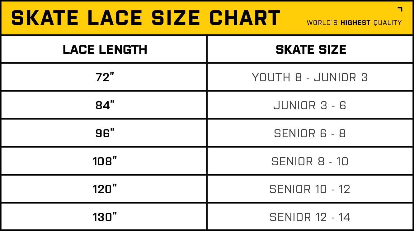 Lace Size Chart