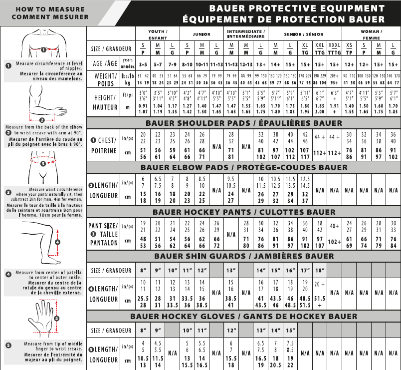 Bauer Hockey Helmet Sizing Chart at Kristina Hertz blog