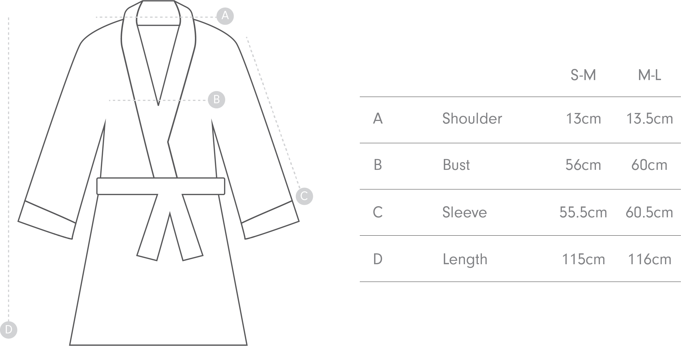 Robe Measurements