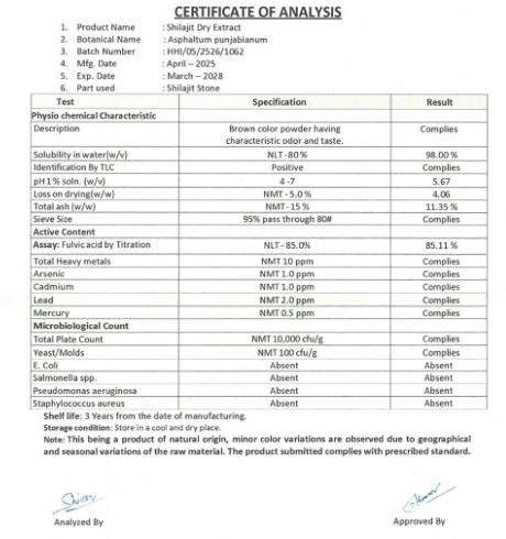 Shilajit Resin 50g - Relief (500mg) Ingredients