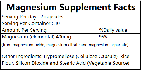 Magnesium Capsules