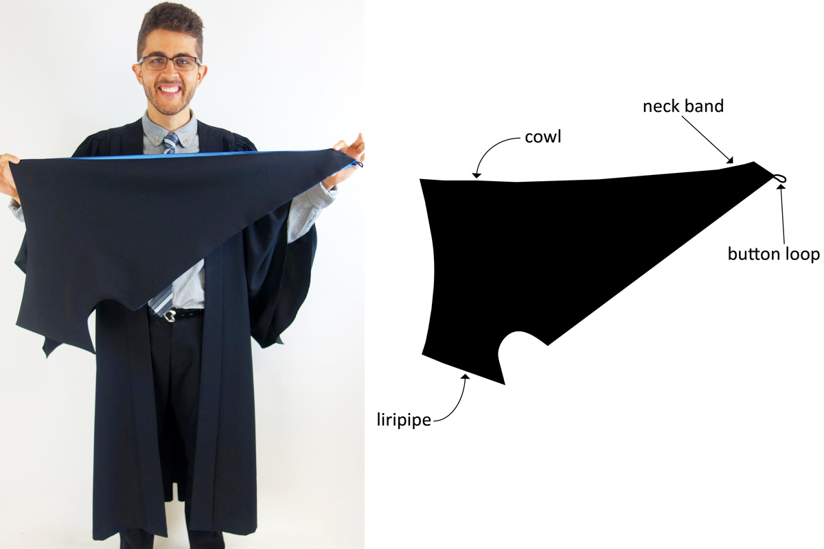 Buy University of Melbourne Bachelor Graduation Gown Set