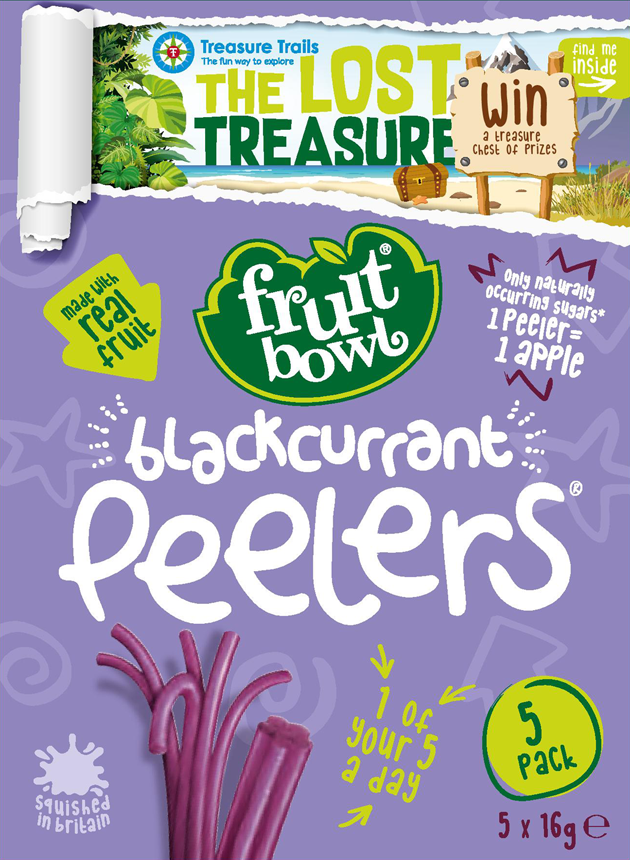 Fruit Bowl Blackcurrant Peelers