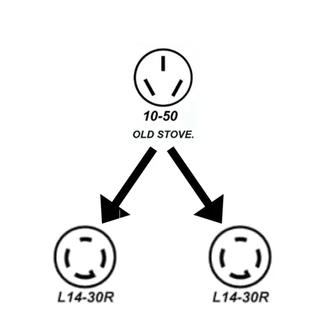 Versapro 220 Volt Power Adapter