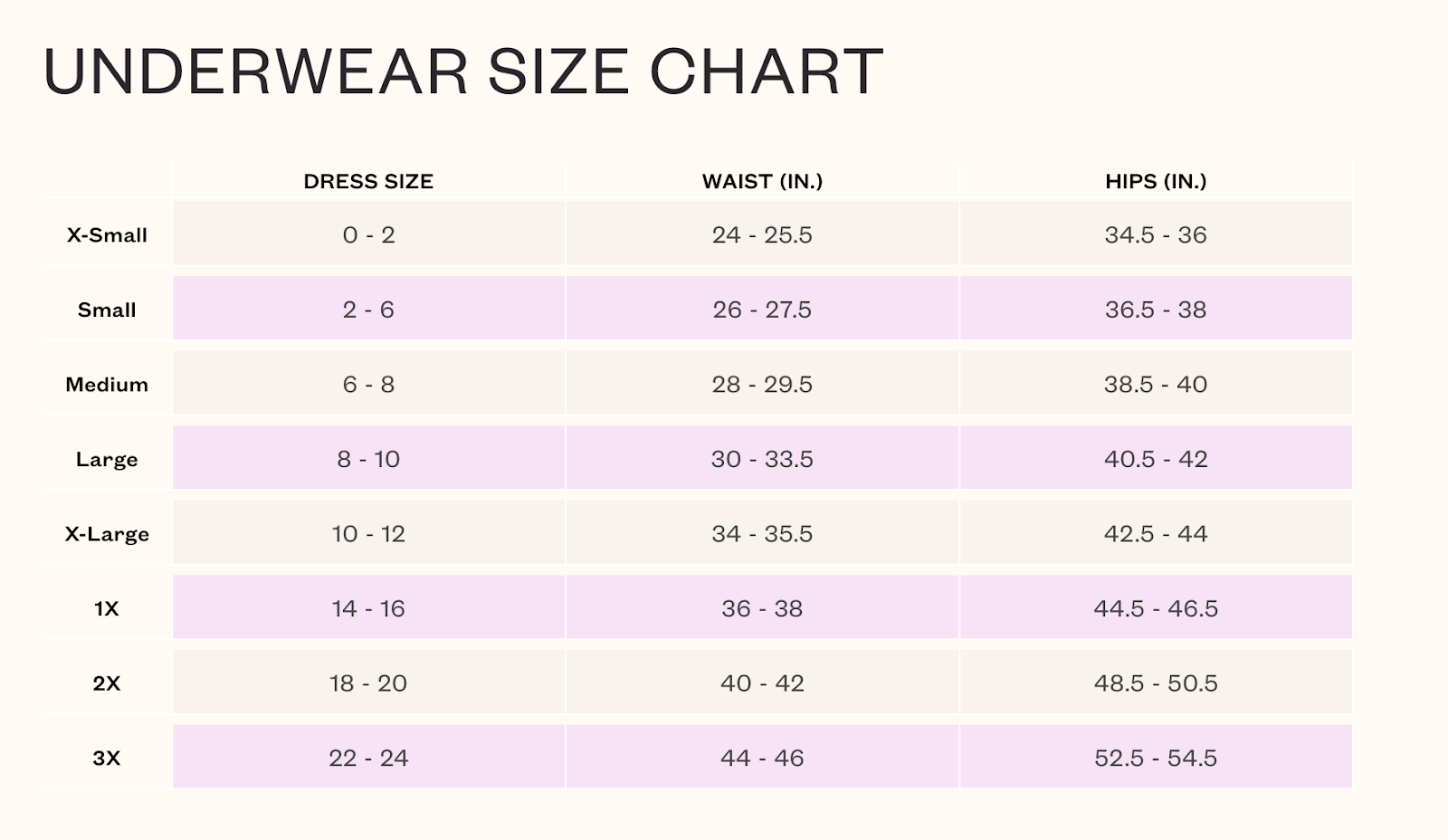 Underwear Size Chart