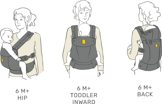 Complete All Seasons Baby Carrier All Weather Lillebaby Complete All Seasons Baby Carrier All Weather Lillebaby