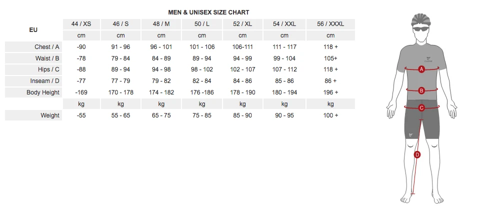 Cuore Size Chart