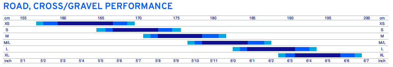 Giant contend online 2 size guide
