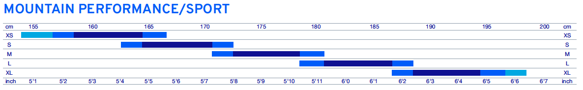 Giant talon 2024 1 size chart