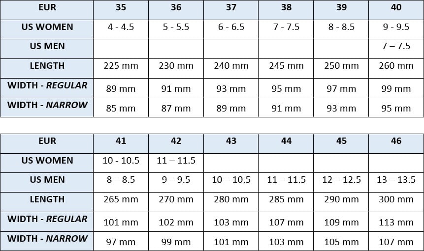 Birkenstock Size Comparison Chart