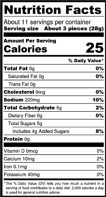 Bread and Butter Pickles Nutrition Facts
