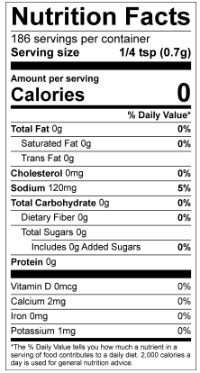 Buffalo Wing Dust Nutrition Facts