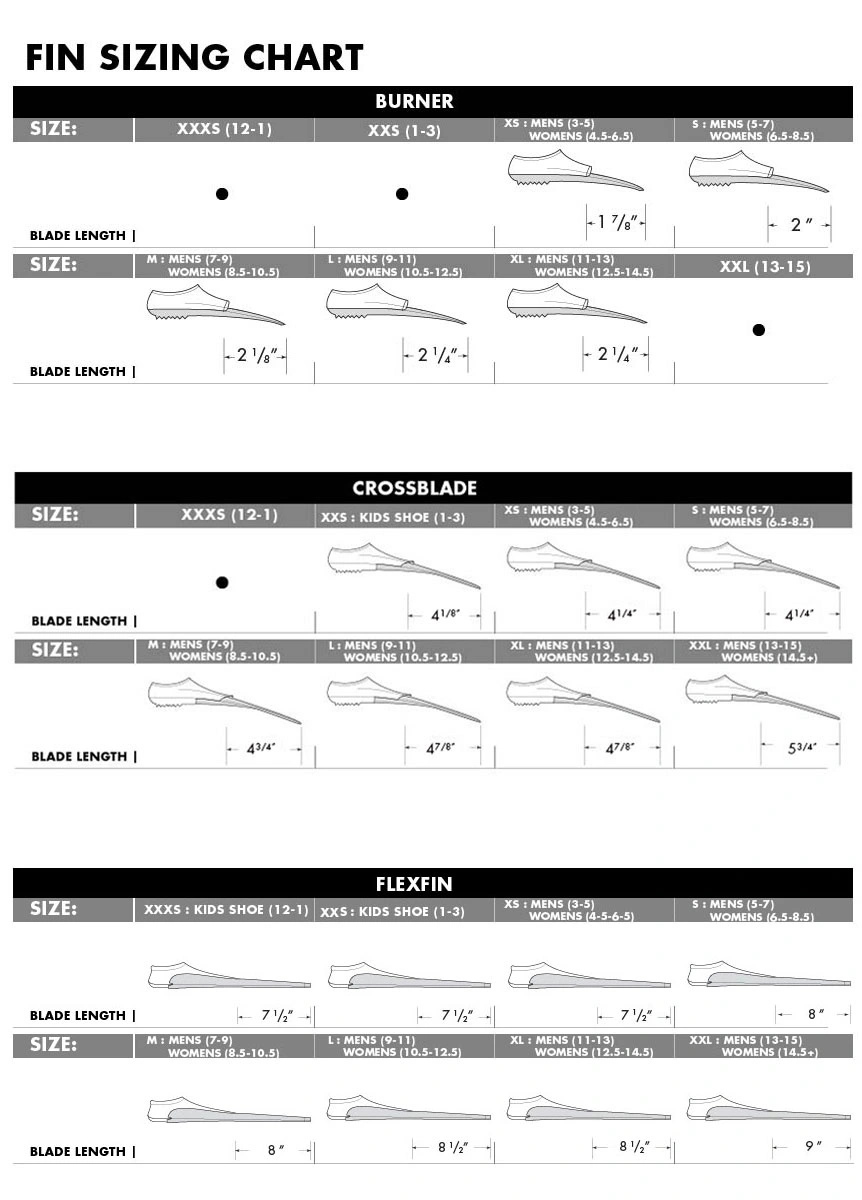 Kids Flippers TYR Training Flexfins Aquatics Swim Fins