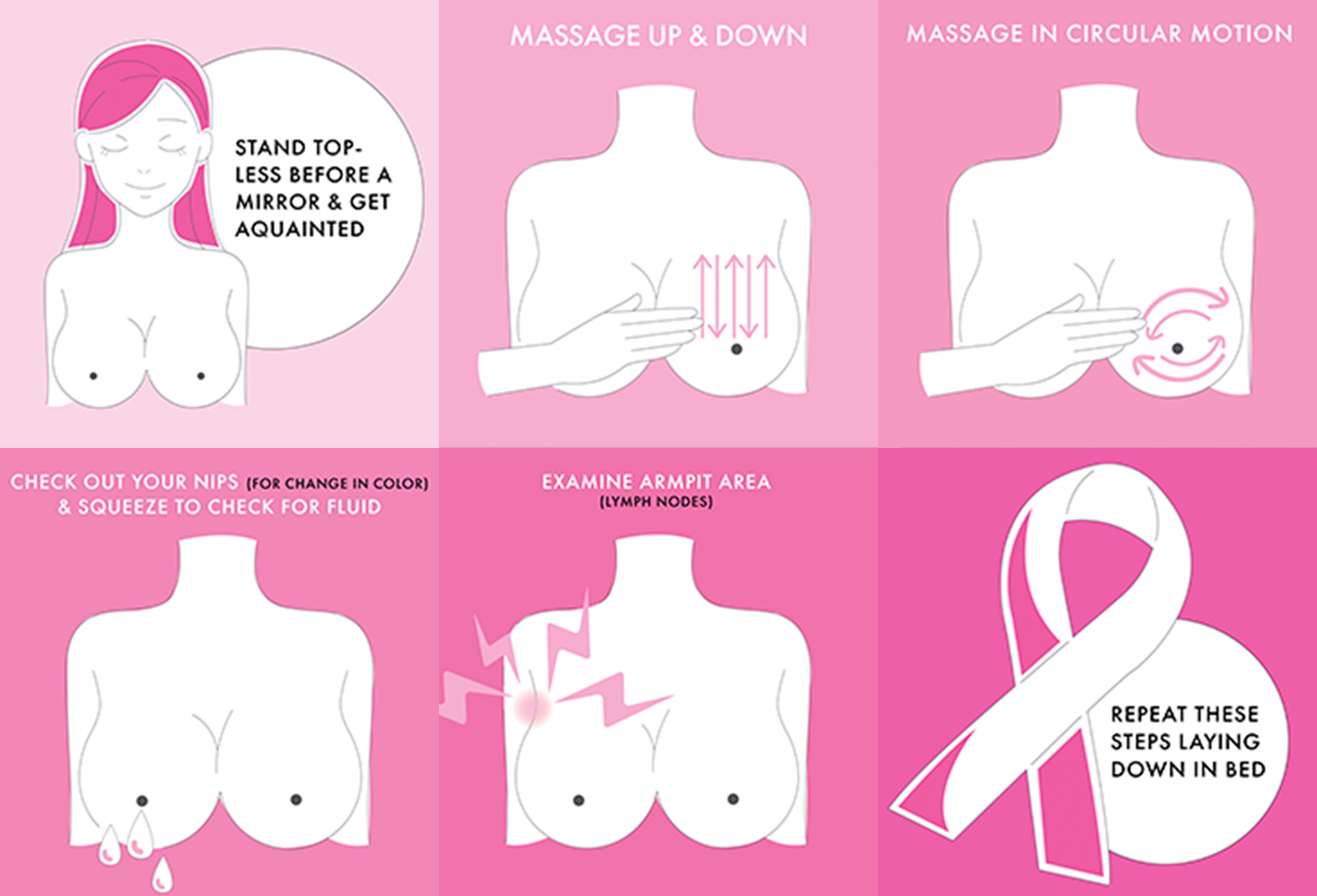 Self examination how-to check for breast cancer.