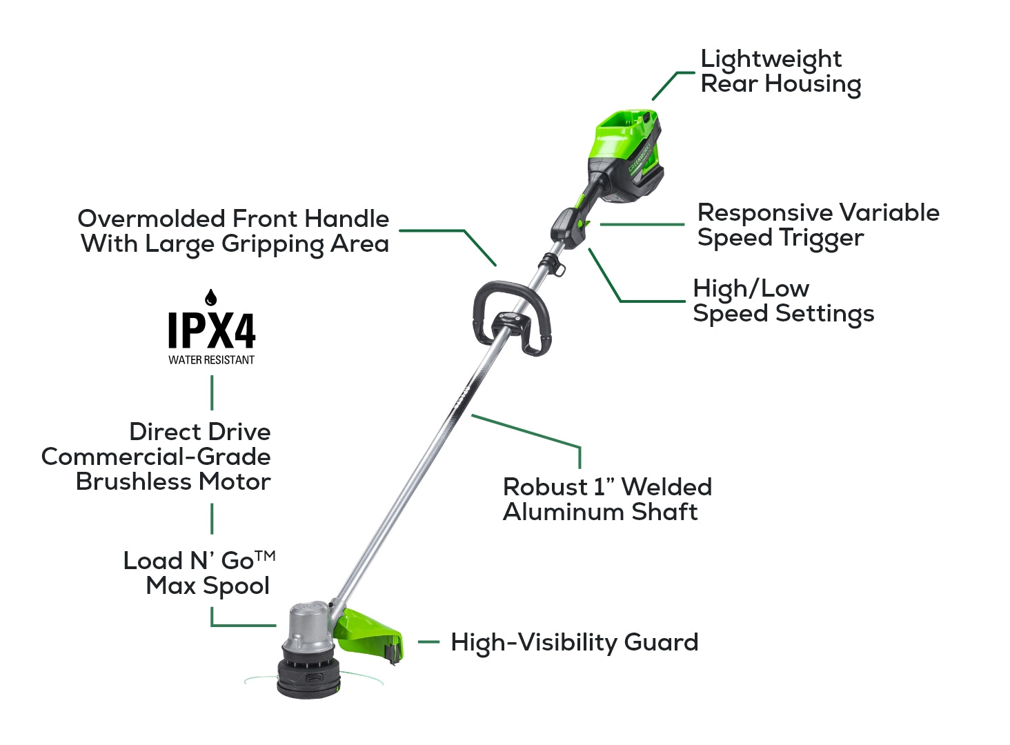 ST-30 String Trimmer