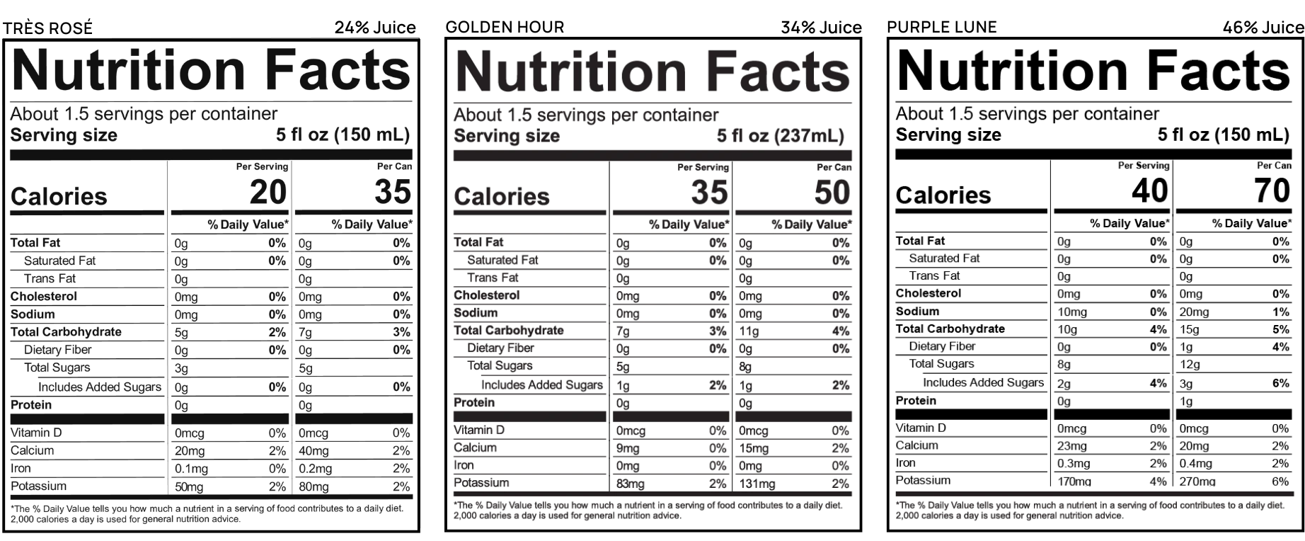 De Soi nutrition label for Best Sellers Bundle