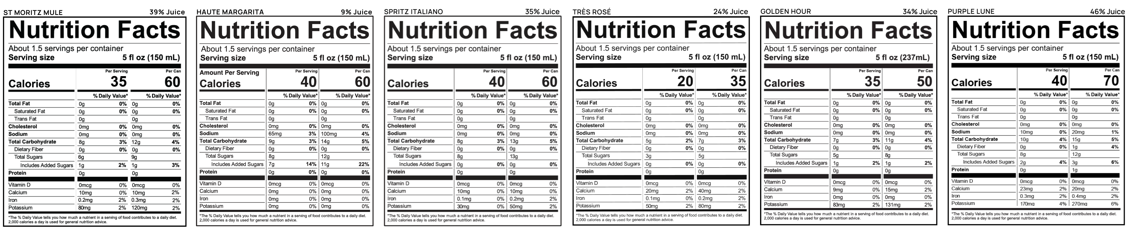 nutritional label for de soi starter pack