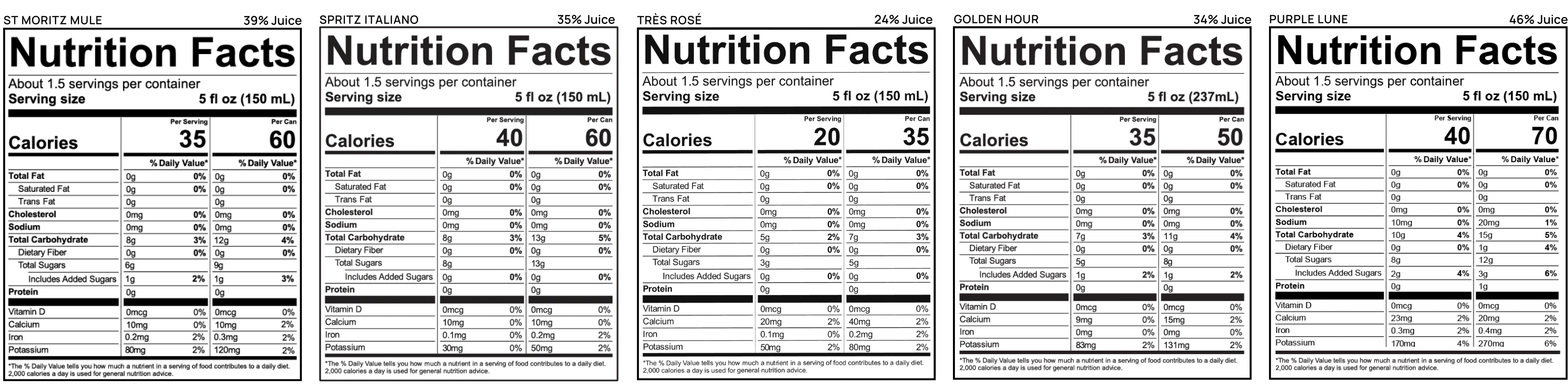 nutritional label for de soi starter pack