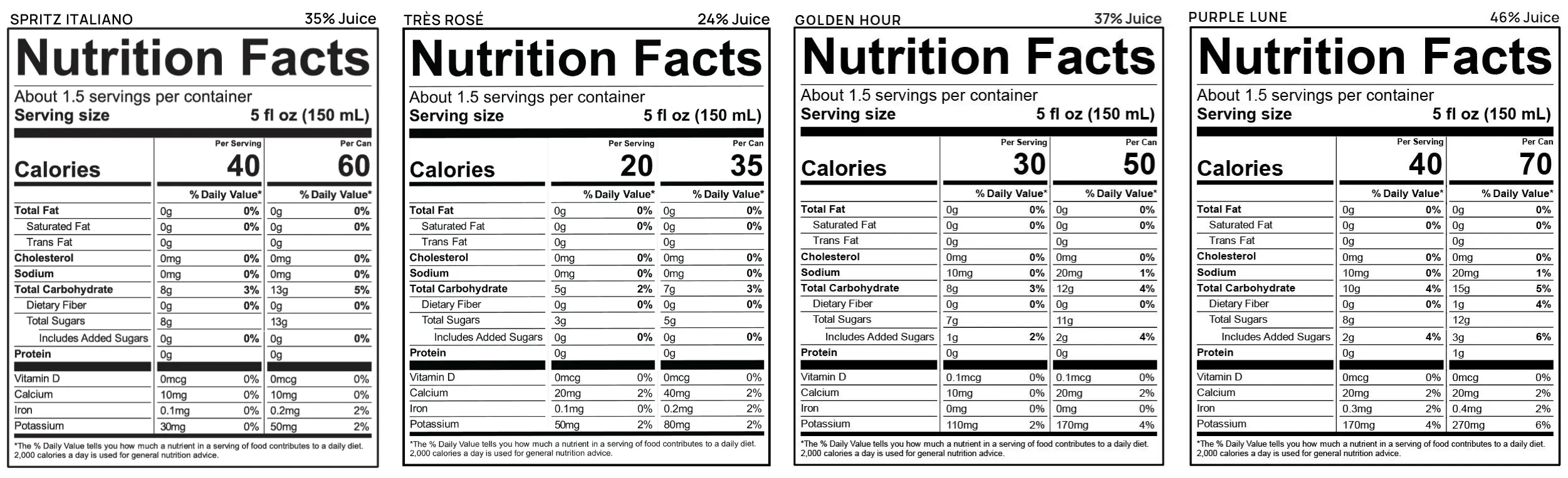nutritional label for de soi starter pack