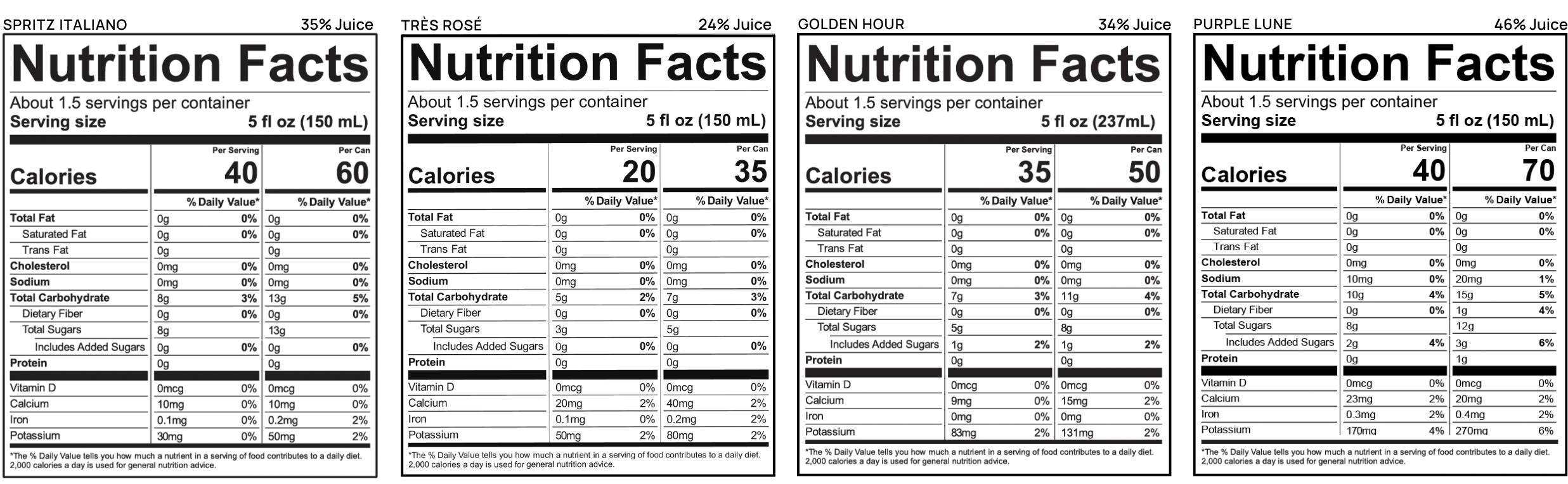 nutritional label for de soi starter pack