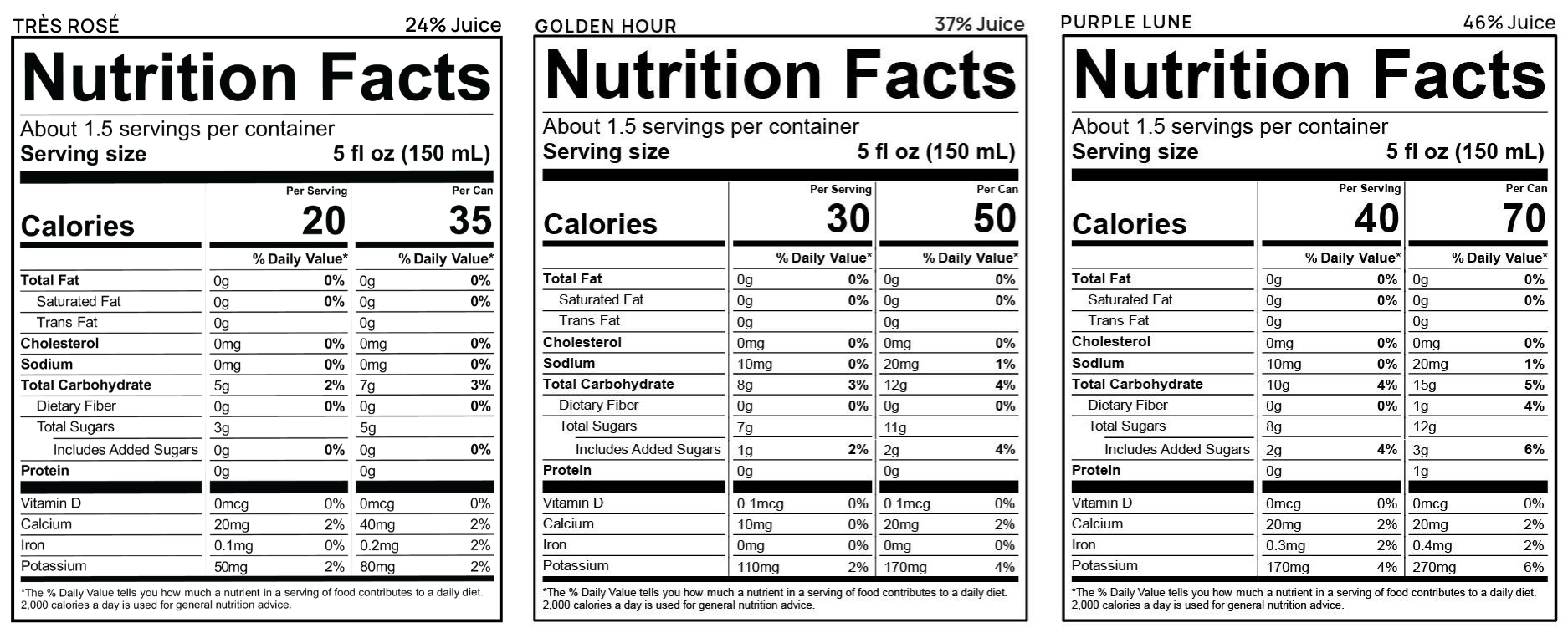 De Soi nutrition label for Best Sellers Bundle