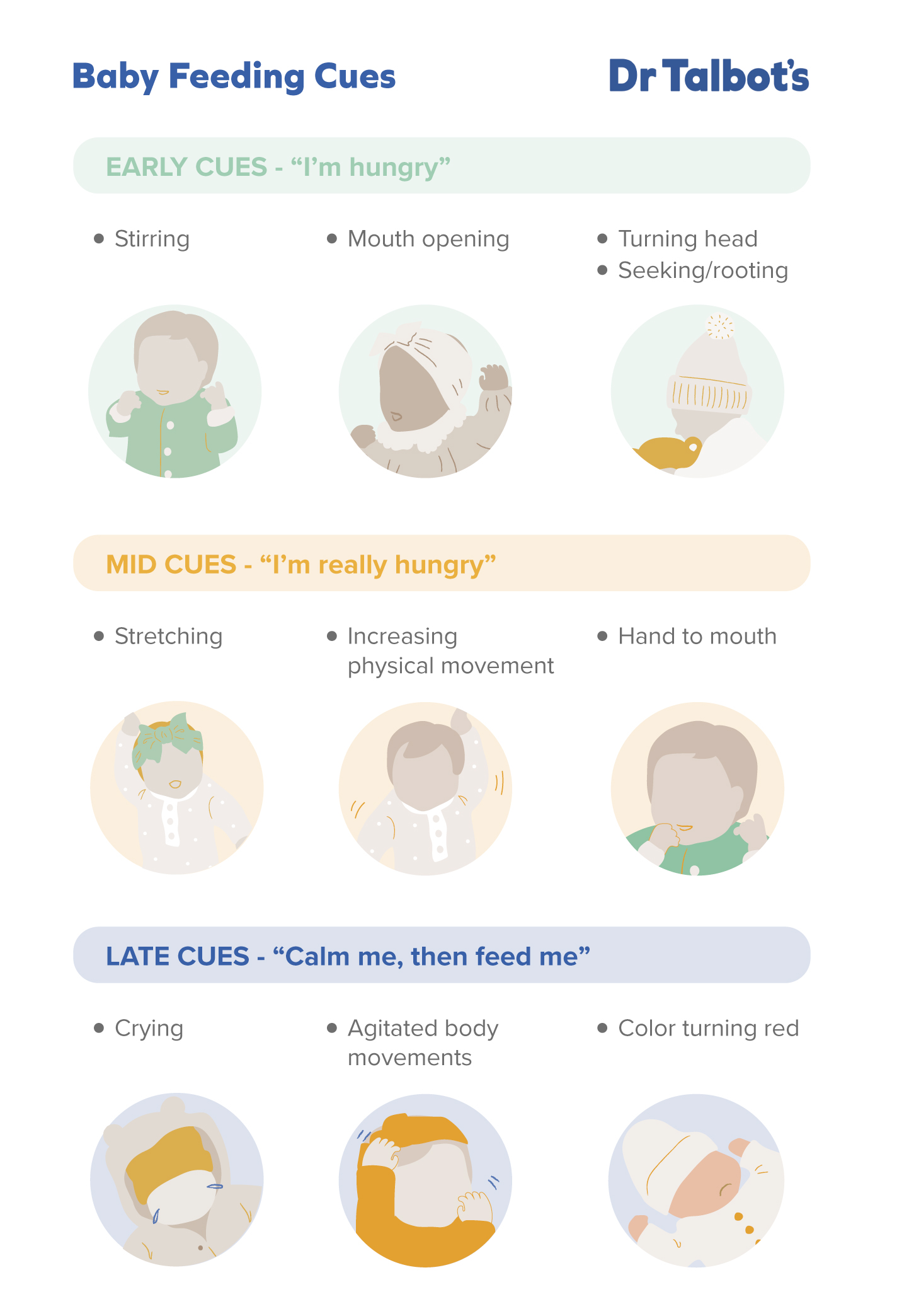 feeding cues