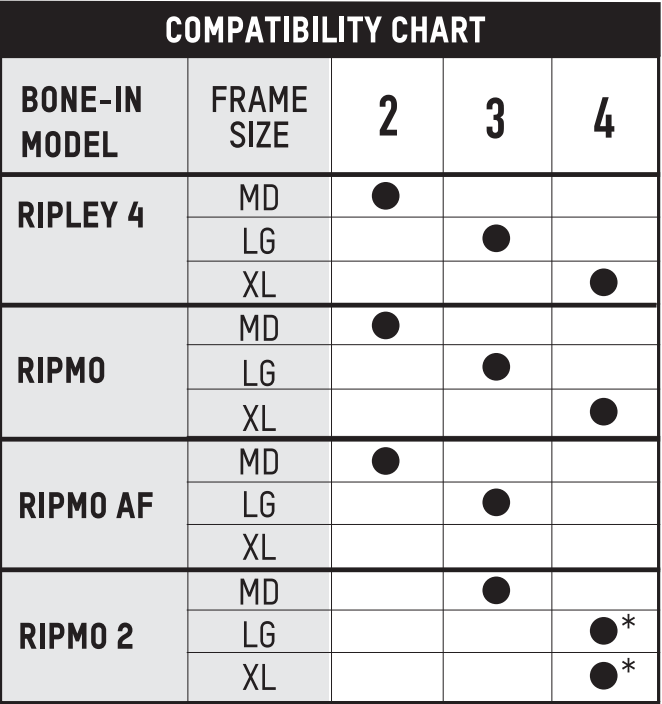 Ibis ripmo sizing hotsell