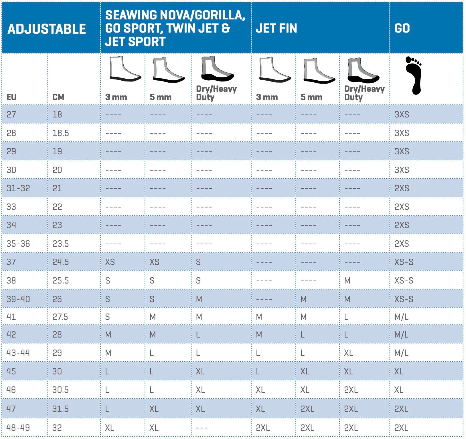 Scubapro Fins Size Chart