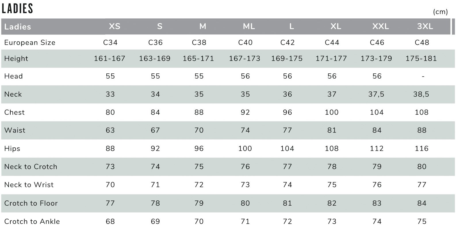 Waterproof Ladies Wetsuits & RashguardsSize Chart