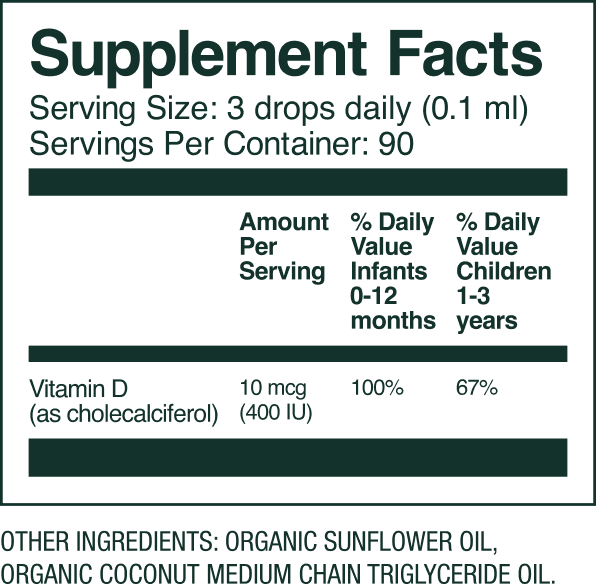 Supplement facts for Vitamin D