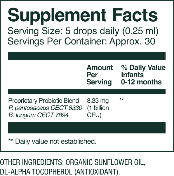 supplement facts for probiotic drops