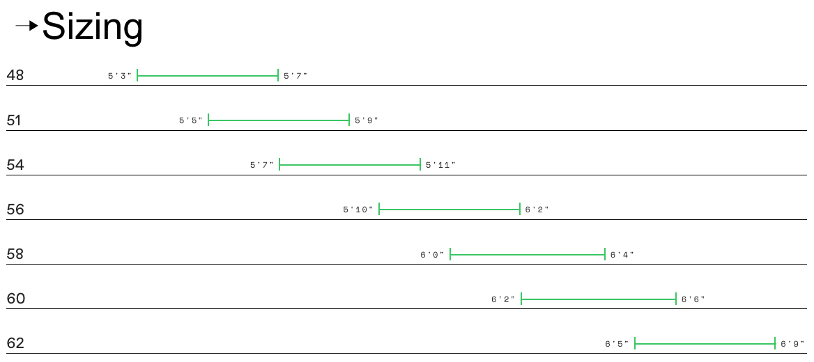 caad13 size chart