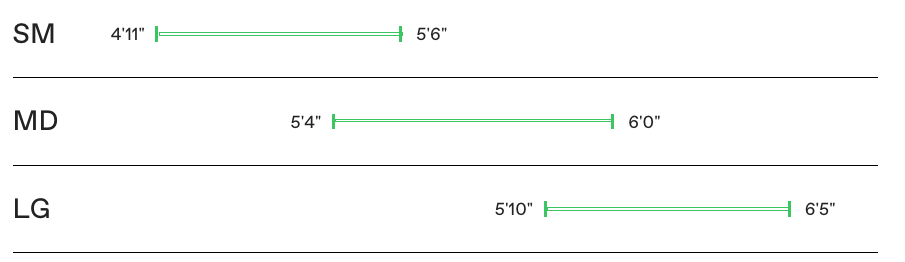 cannondale treadwell size chart