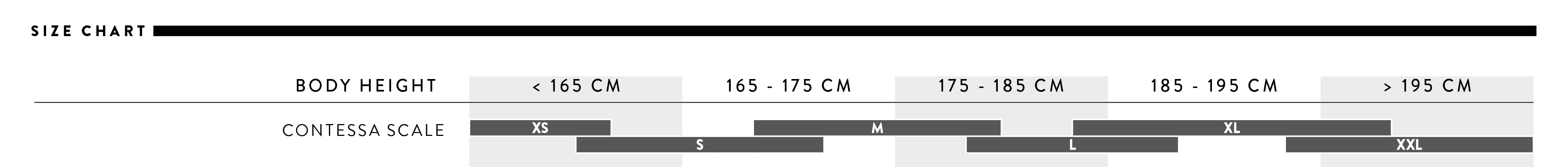 contessa scale 930