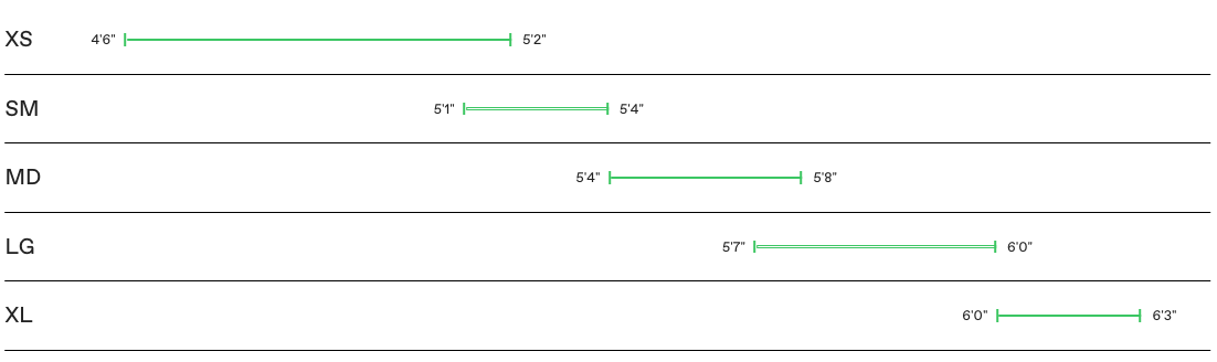 cannondale trail size chart