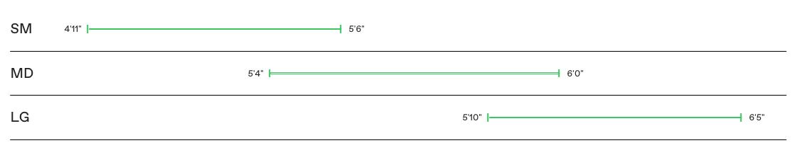 cannondale treadwell size chart