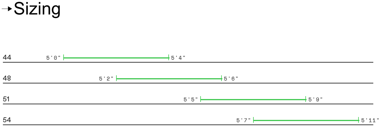 cannondale synapse women's size chart