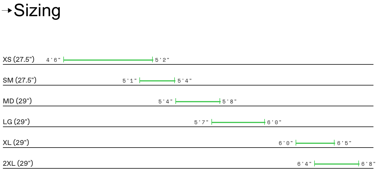 cannondale trail 6 size chart